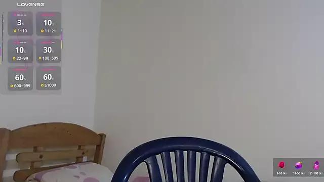 Sophie_petit1 from StripChat is Freechat