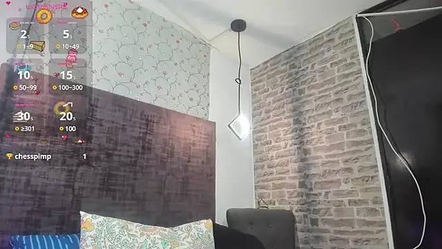 sopphi_eswet from StripChat is Freechat