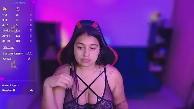 Soysofiarodrigu from StripChat