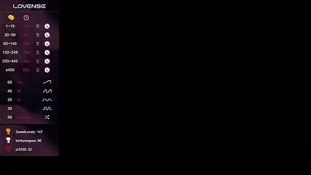sunshine_vibes from StripChat