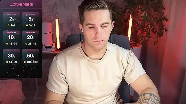 Sweeet__boy from StripChat