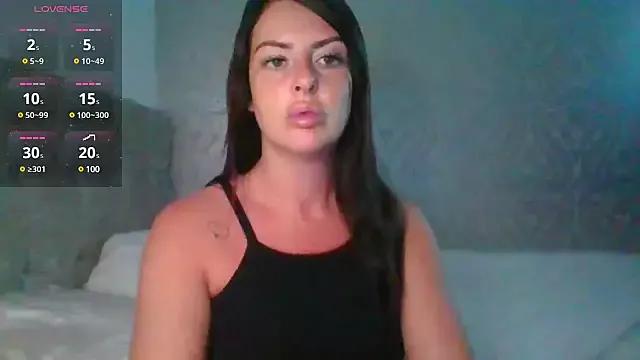 Sweet-like-candy-xx from StripChat