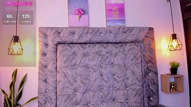 sweet_abby1 from StripChat