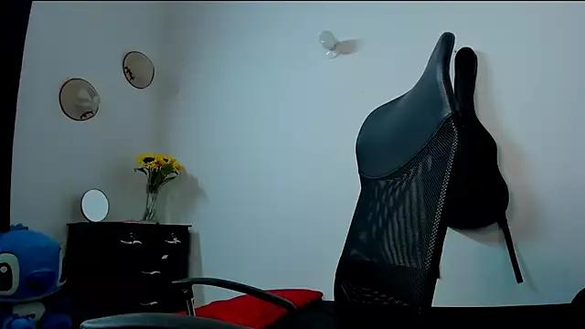 Sweet_Amanda_95 from StripChat