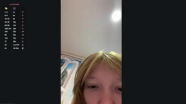 Sweet_horizon from StripChat is Freechat