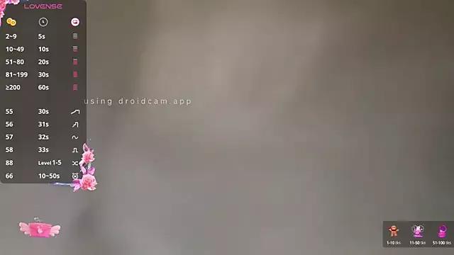 sweetangel1314 from StripChat