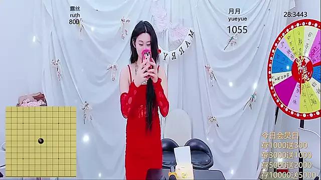 SweetBabygogogo from StripChat
