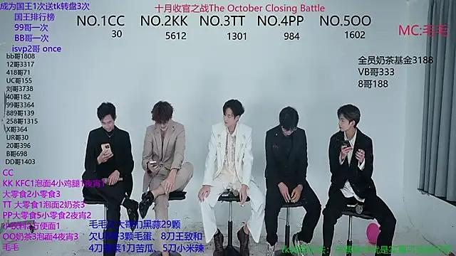 sweetboys666 from StripChat is Freechat