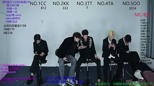 sweetboys666 from StripChat is Freechat