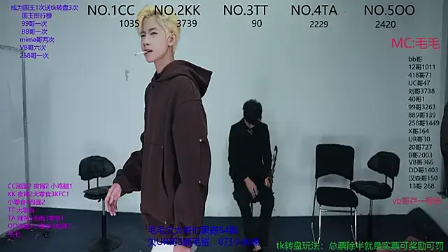 sweetboys666 from StripChat is Freechat