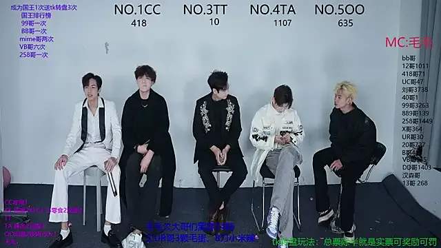 sweetboys666 from StripChat is Freechat