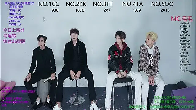 sweetboys666 from StripChat is Freechat