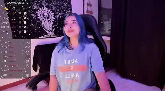 sweetcoralinee from StripChat