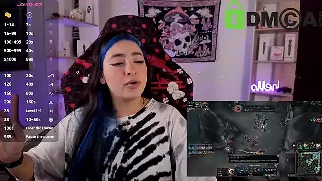 sweetcoralinee from StripChat