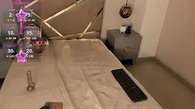 SweetEmili from StripChat
