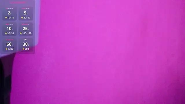 SweeterChocolate from StripChat is Freechat