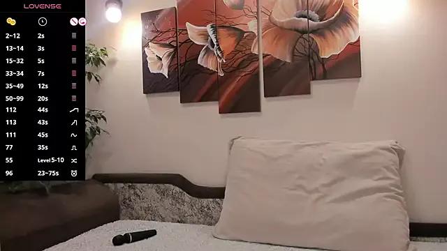 Sweetheartgrl84 from StripChat