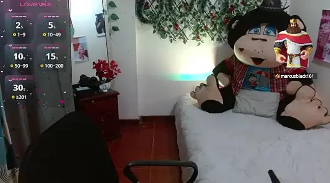 sweetmeganxx from StripChat