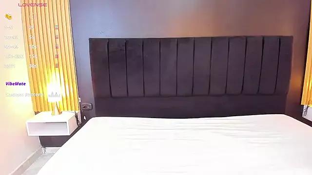 sweetsofia18 from StripChat