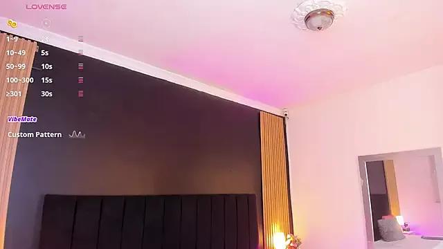 sweetsofia18 from StripChat is Freechat