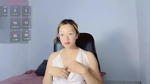 Tingbaby66 from StripChat is Freechat
