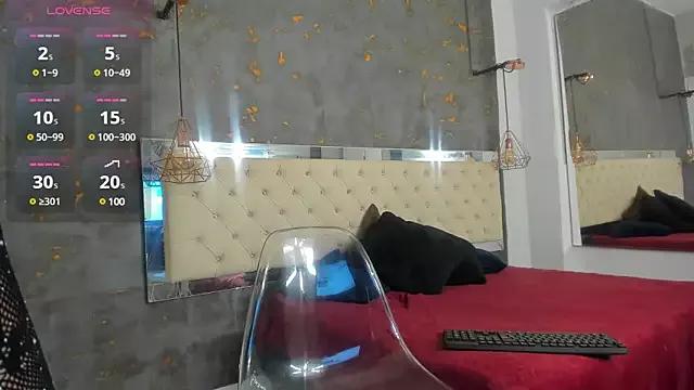 Viiolettlopez from StripChat