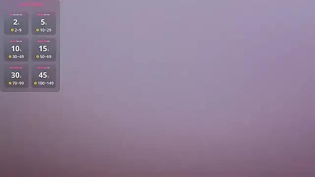 zxmplmm from StripChat is Group